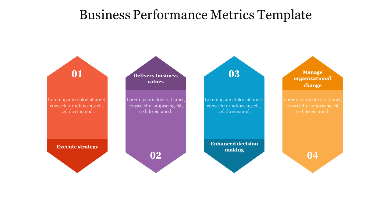 Best Four Node Business Performance Metrics Template